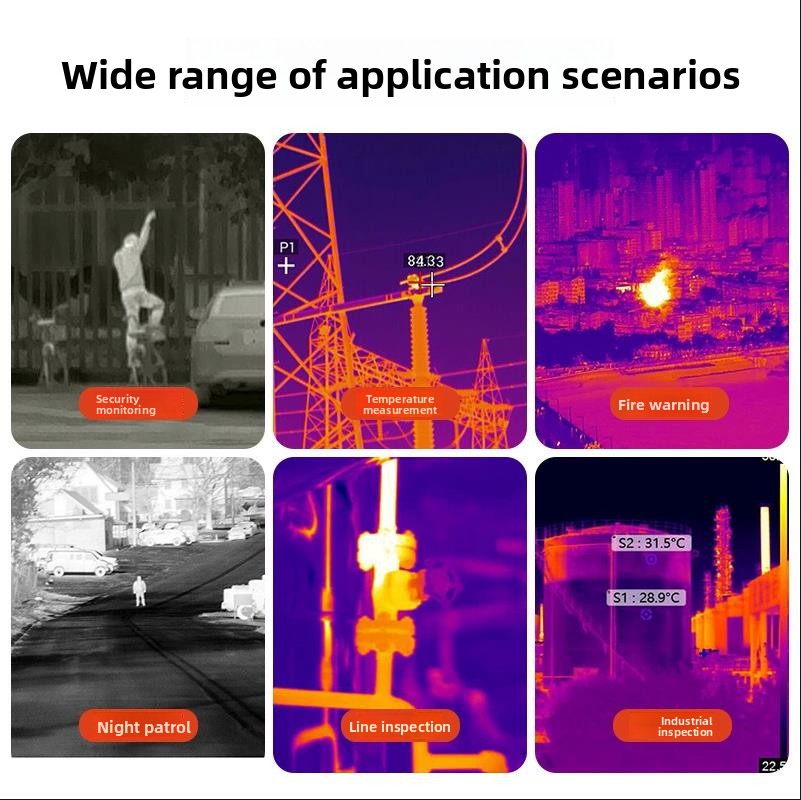 Drone Camera Thermal - New Thermal Camera for FPV Thermal